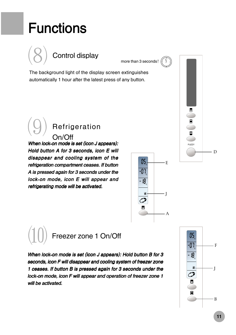 Functions, Control display, Refrigeration on/off | Freezer zone 1 on/off | haier HRF-288K User Manual | Page 13 / 28