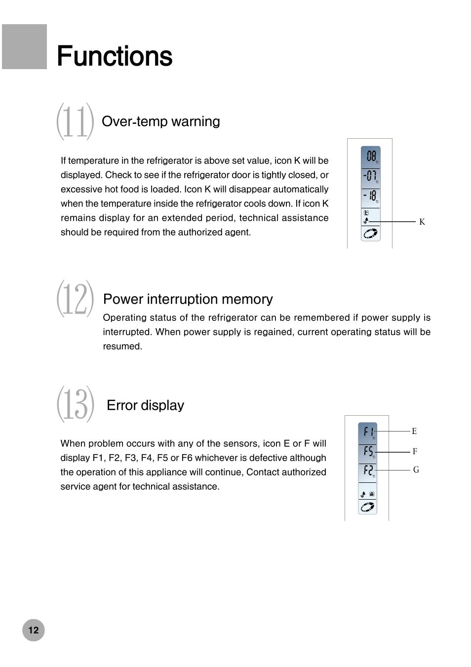 Functions | haier HRF-288K User Manual | Page 14 / 28