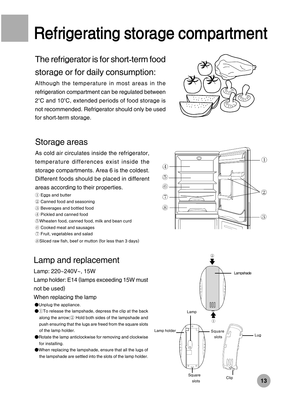 Refrigerating storage compartment, Storage areas, Lamp and replacement | haier HRF-288K User Manual | Page 15 / 28
