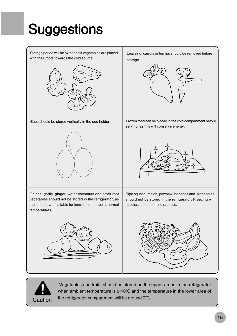Suggestions, Caution | haier HRF-288K User Manual | Page 17 / 28