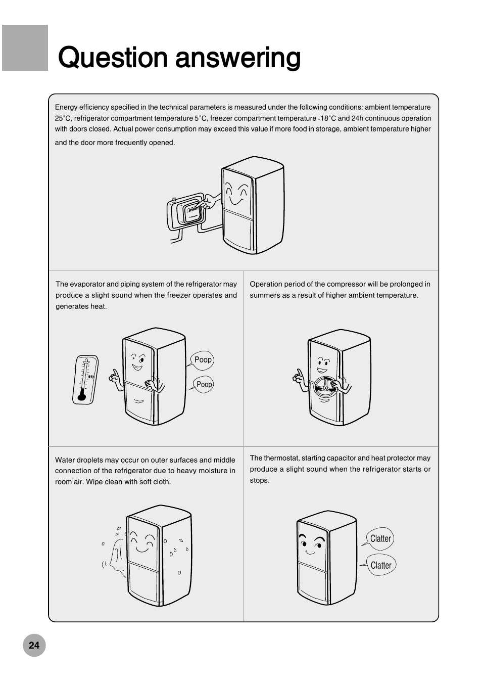 Question answering | haier HRF-288K User Manual | Page 26 / 28