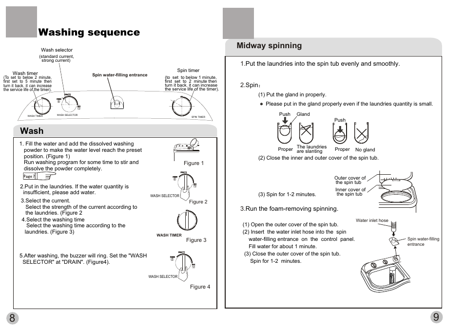 Washing sequence, Wash, Midway spinning | haier HWM60-113S User Manual | Page 10 / 10