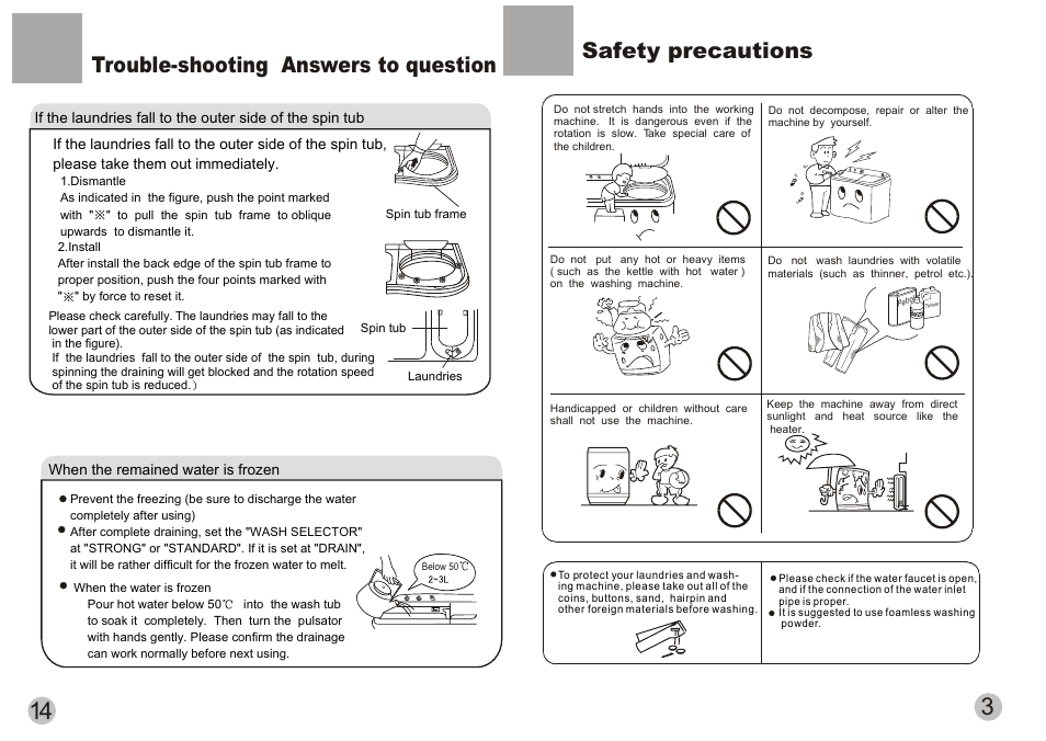 Trouble-shooting answers to question, Safety precautions | haier HWM60-113S User Manual | Page 5 / 10