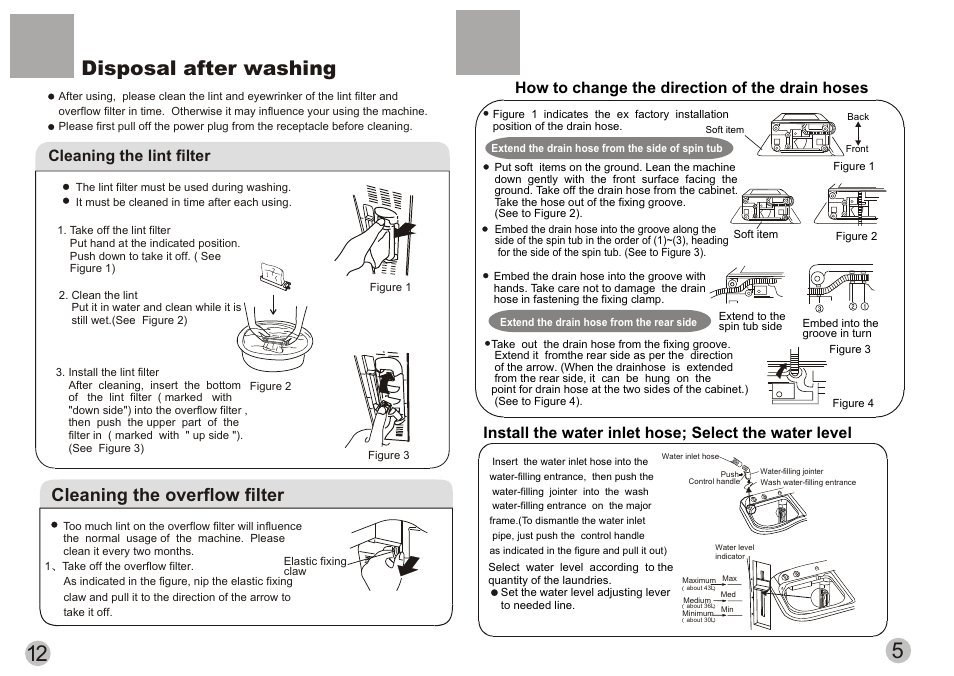 Disposal after washing, Cleaning the overflow filter, How to change the direction of the drain hoses | Cleaning the lint filter | haier HWM60-113S User Manual | Page 7 / 10