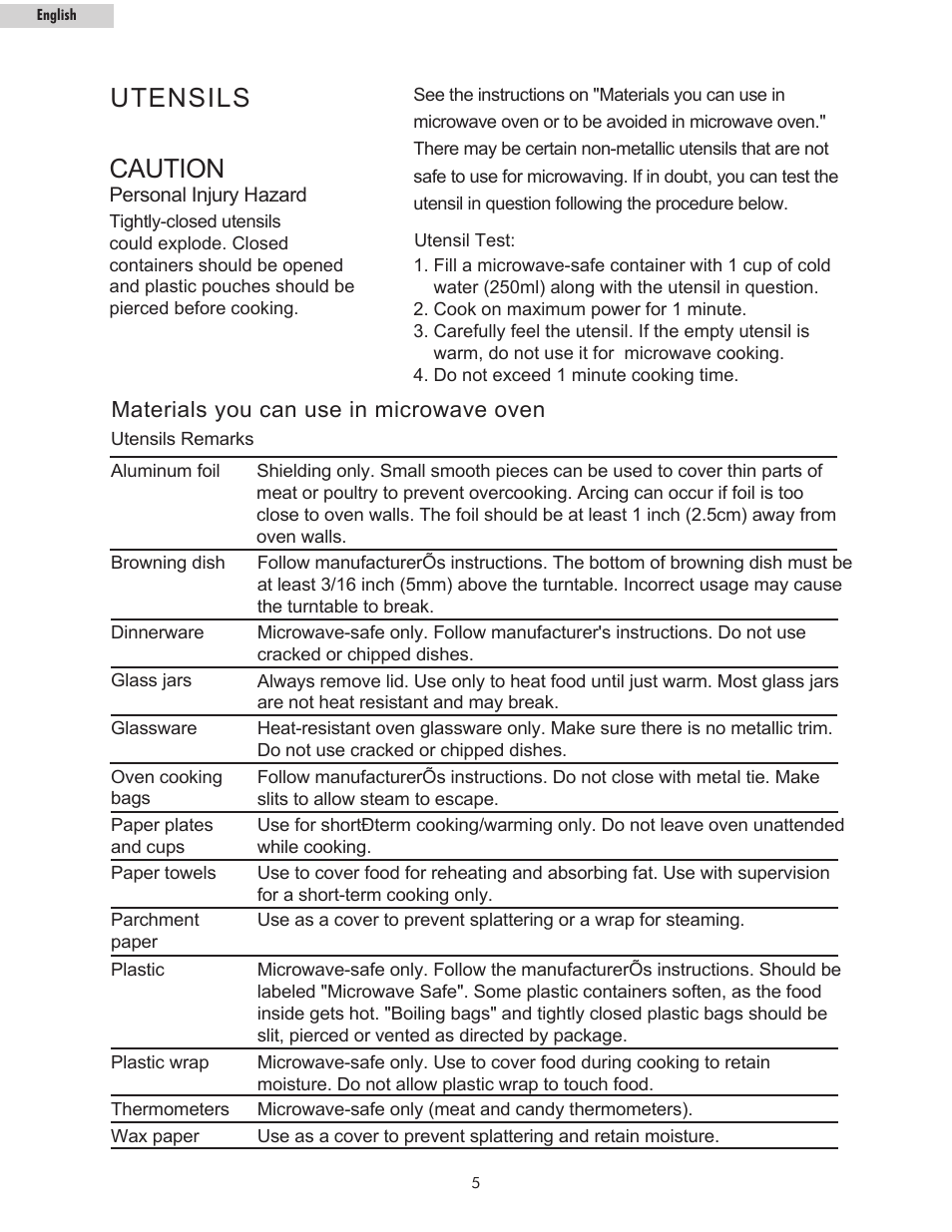 Caution, Utensils | haier MWM10100SS User Manual | Page 6 / 19