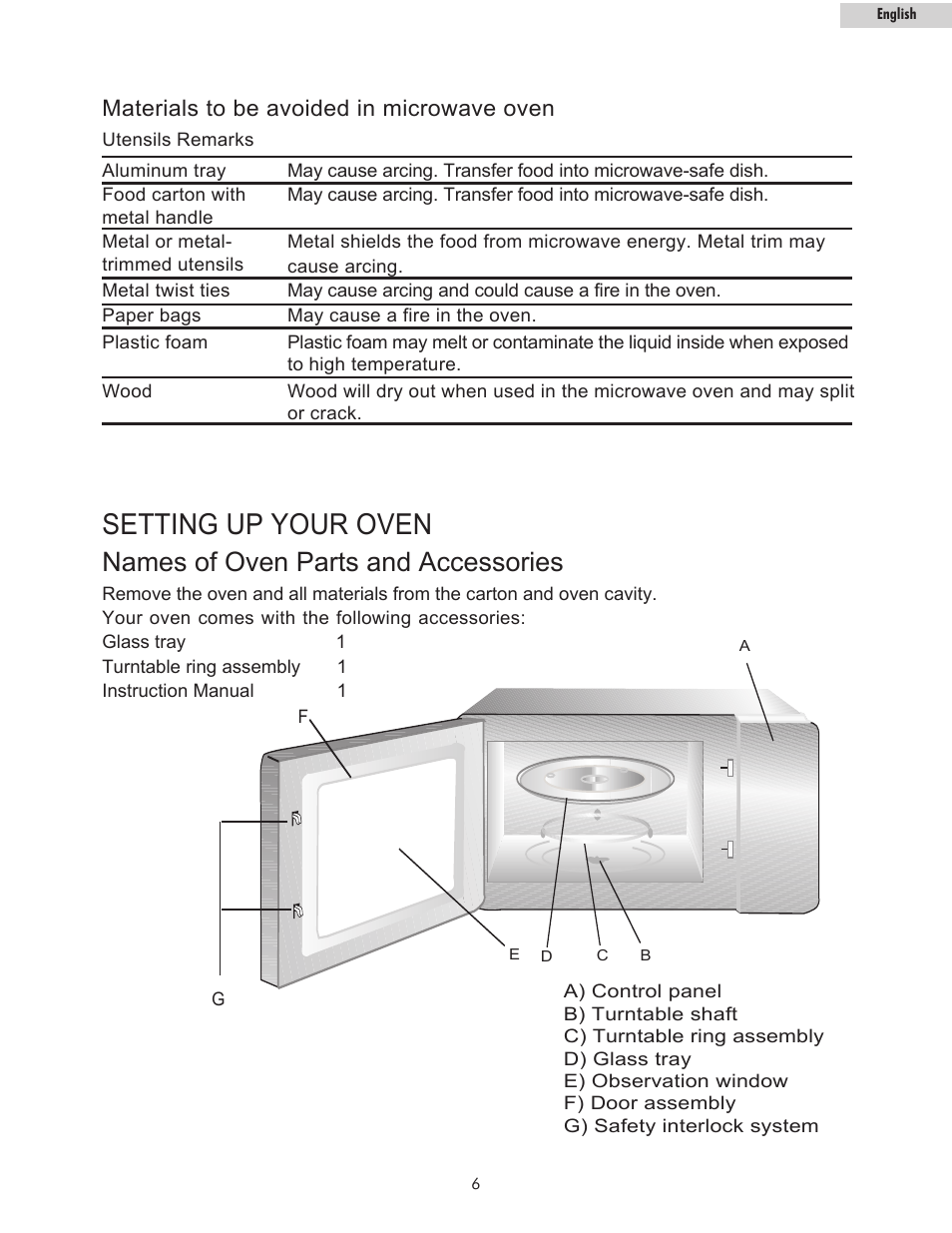 Setting up your oven, Names of oven parts and accessories, Materials to be avoided in microwave oven | haier MWM10100SS User Manual | Page 7 / 19