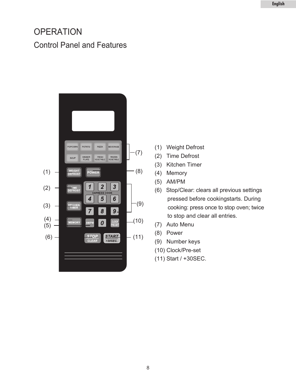 Operation, Control panel and features | haier MWM10100SS User Manual | Page 9 / 19