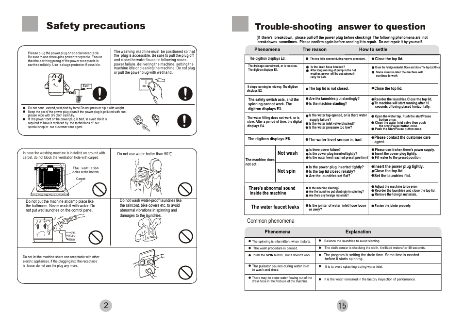 Safety precautions, Trouble-shooting answer to question, Common phenomena | haier 50FREE-1 User Manual | Page 4 / 10