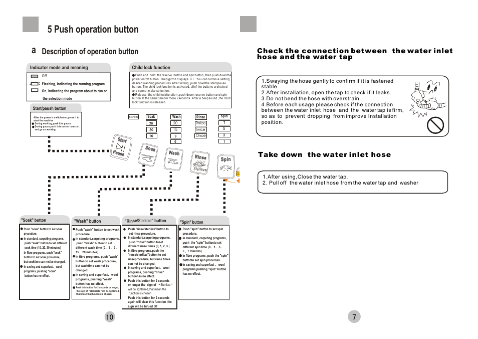 A5 push operation button, Description of operation button, Take down the water inlet hose | haier 50FREE-1 User Manual | Page 9 / 10