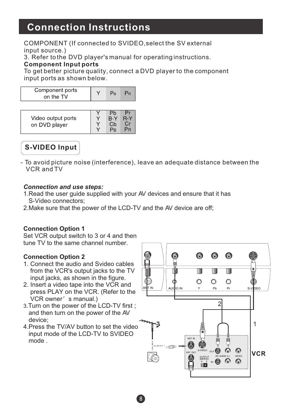 Connection instructions | haier L15C10A User Manual | Page 10 / 35