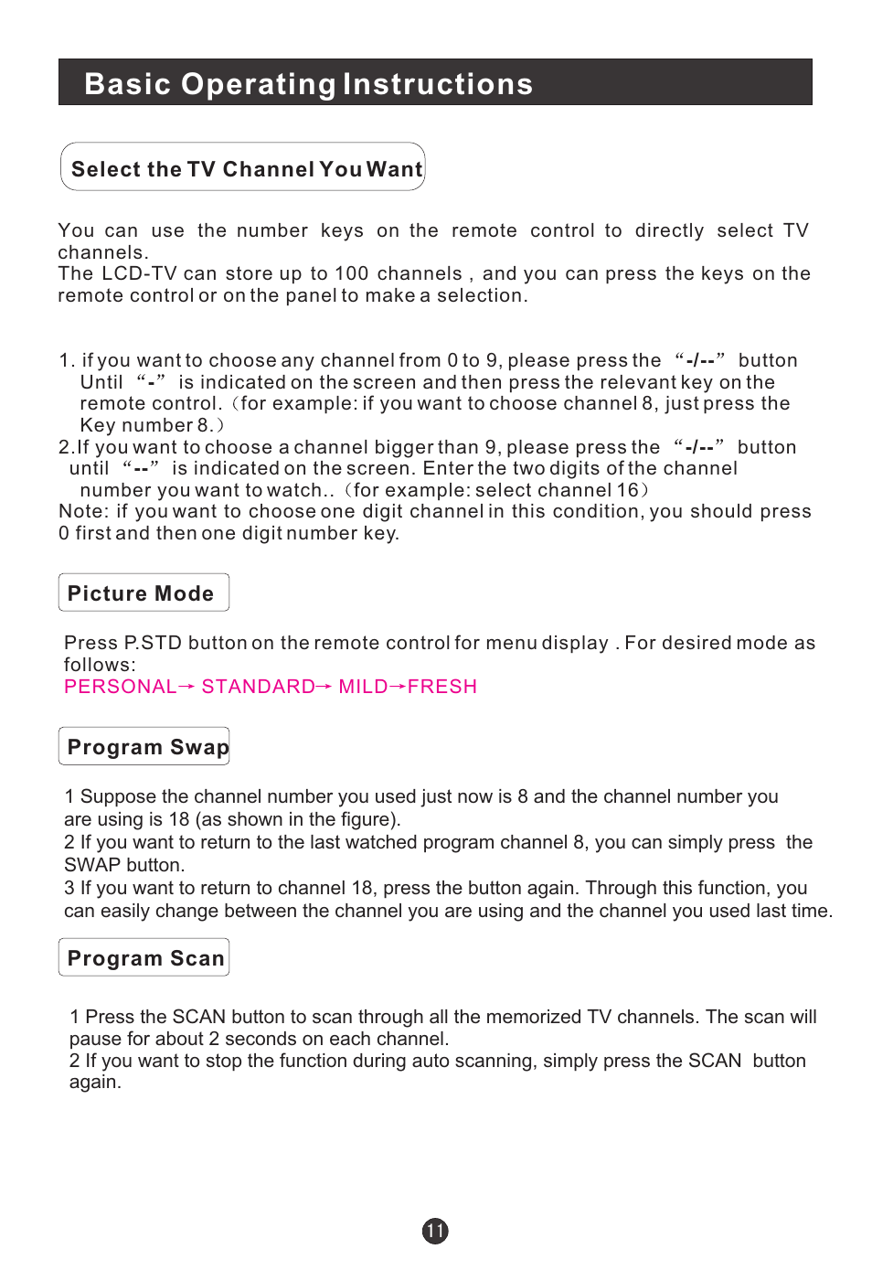Basic operating instructions | haier L15C10A User Manual | Page 13 / 35