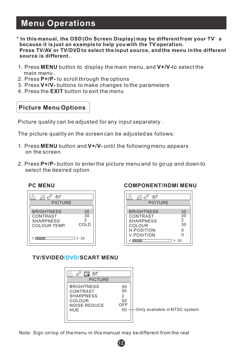 Menu operations, Picture menu options | haier L15C10A User Manual | Page 14 / 35