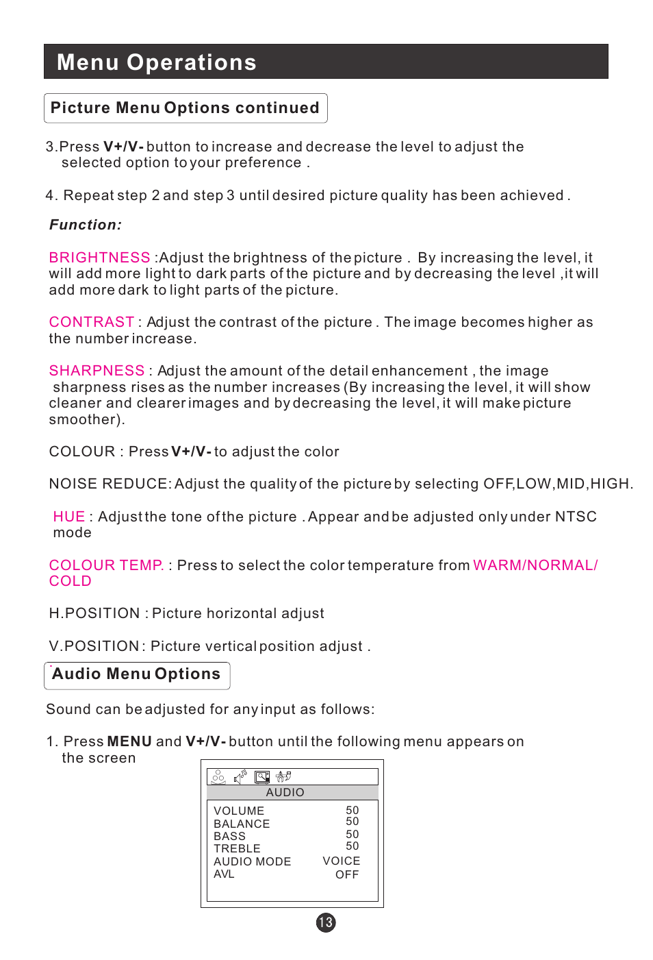 Menu operations | haier L15C10A User Manual | Page 15 / 35