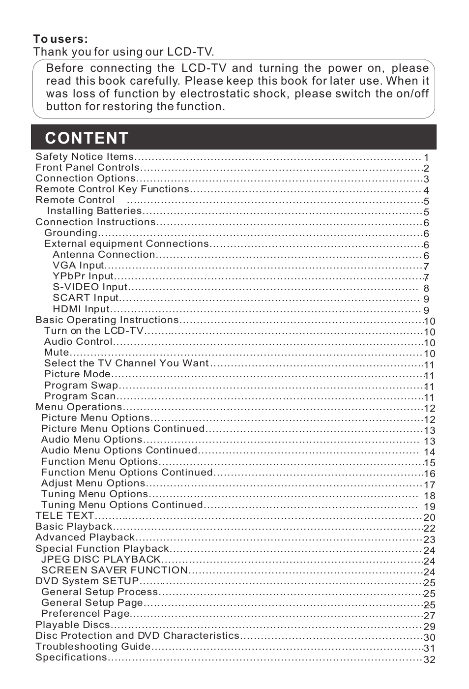 Content | haier L15C10A User Manual | Page 2 / 35