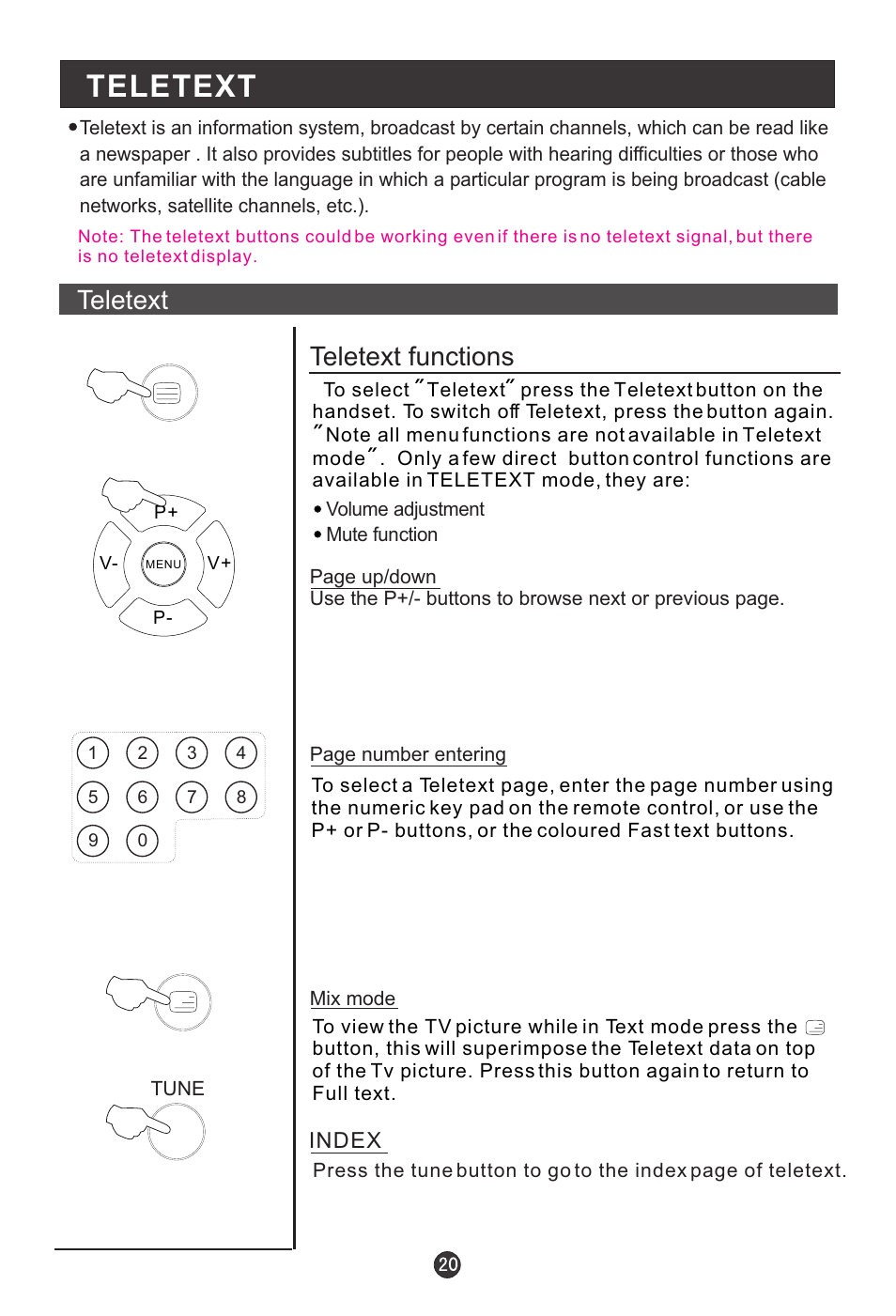 Teletext, Teletext functions | haier L15C10A User Manual | Page 22 / 35