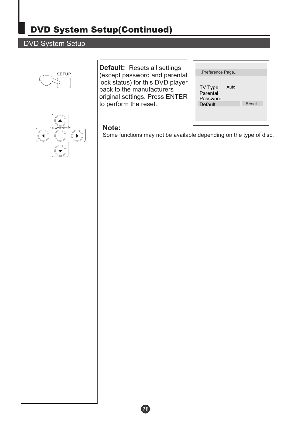 Dvd system setup(continued), Dvd system setup, Default | haier L15C10A User Manual | Page 30 / 35