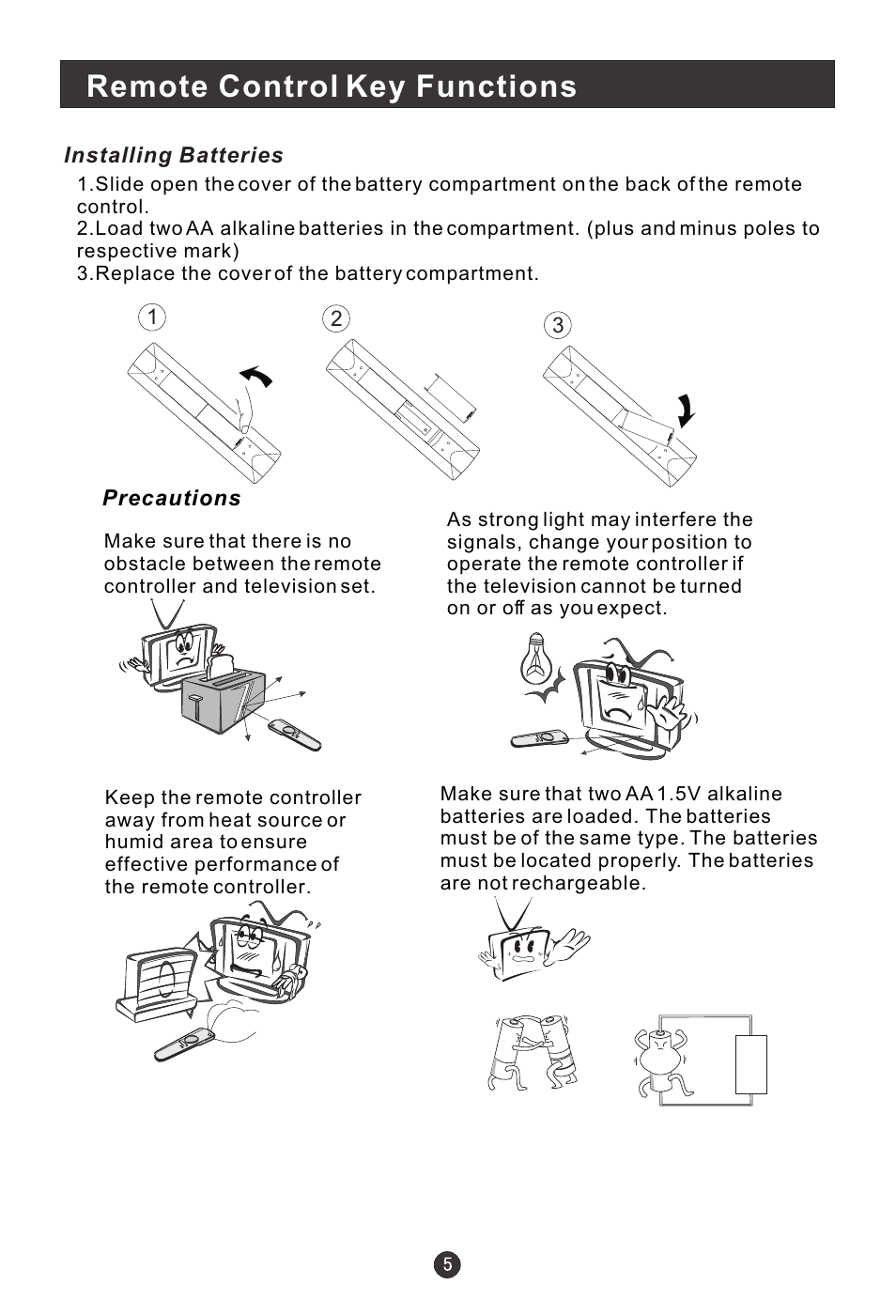 Remote control key functions | haier L15C10A User Manual | Page 7 / 35