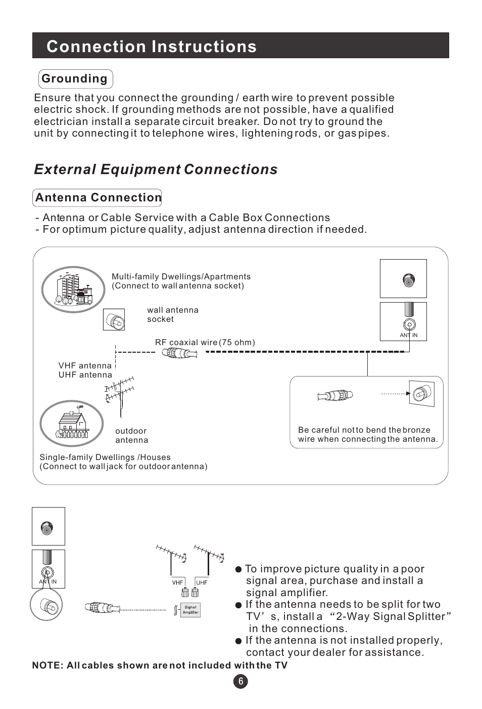 Connection instructions, External equipment connections, Grounding | Antenna connection | haier L15C10A User Manual | Page 8 / 35