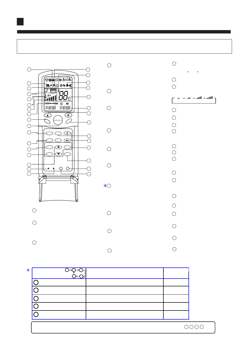 Parts and functions, Remote controller yr-h65, The light function | haier AS072XVERA User Manual | Page 9 / 34