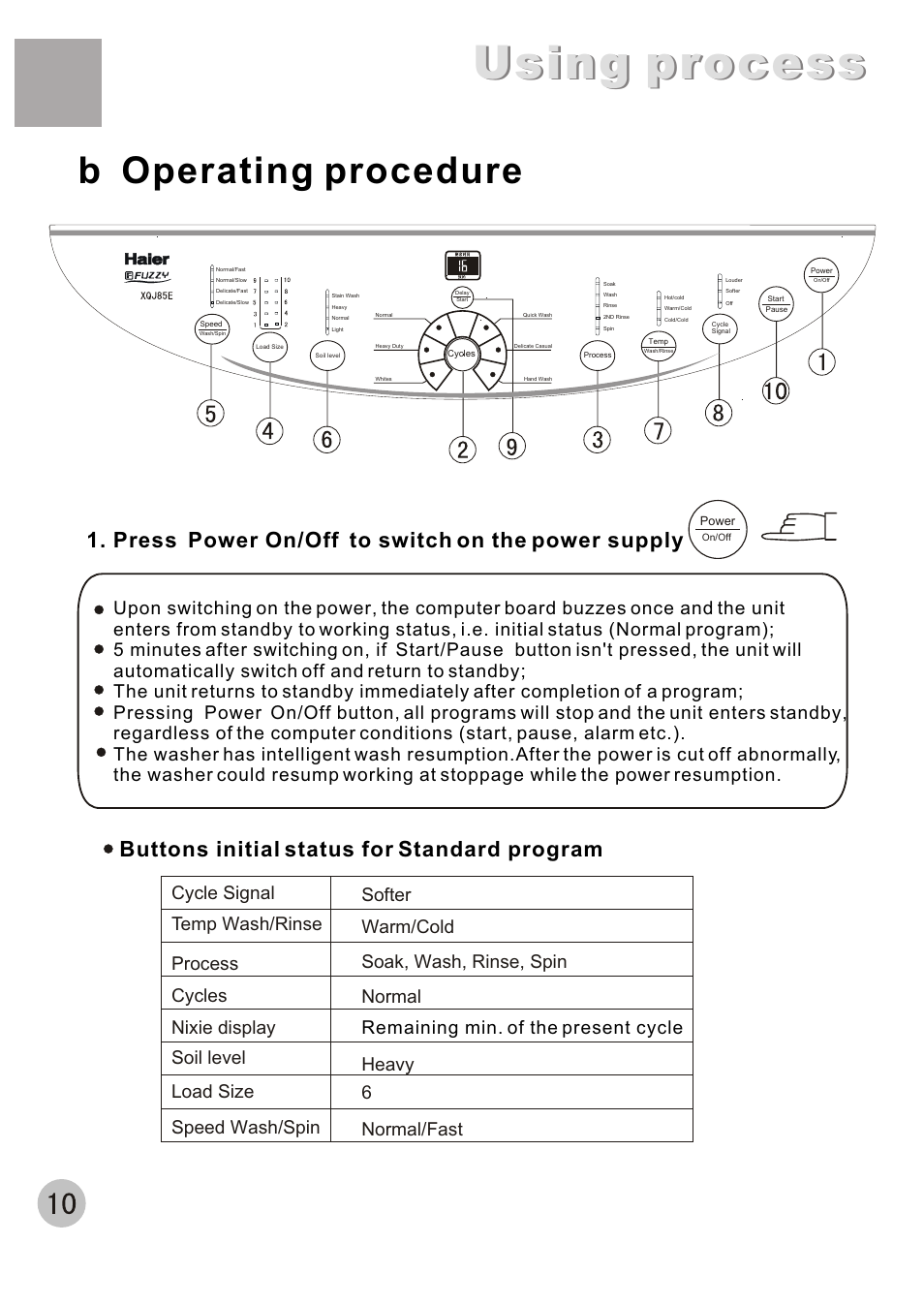Using process, B operating procedure, Buttons initial status for standard program | Press power on/off to switch on the power supply | haier XQJ85E User Manual | Page 12 / 20