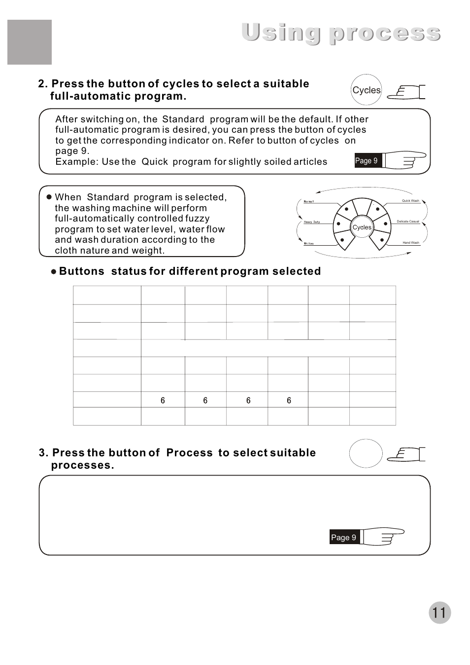 Using process | haier XQJ85E User Manual | Page 13 / 20