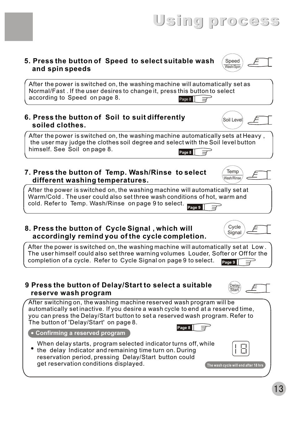 Using process | haier XQJ85E User Manual | Page 15 / 20