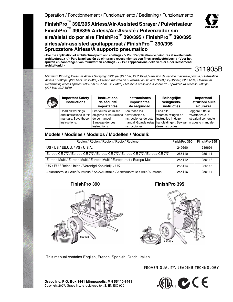 haier FINISHPRO 390 User Manual | 56 pages