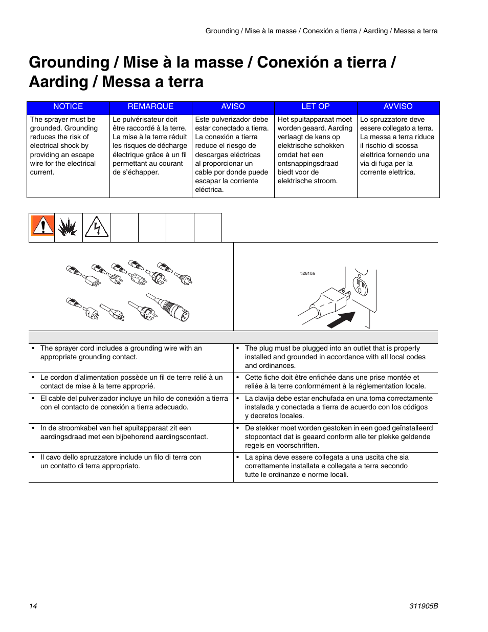 haier FINISHPRO 390 User Manual | Page 14 / 56