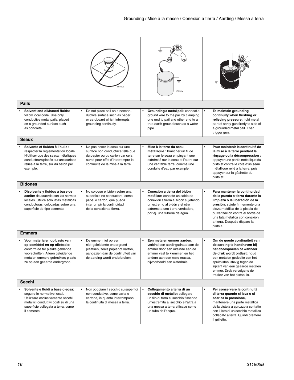 Seaux, Bidones, Emmers | Secchi | haier FINISHPRO 390 User Manual | Page 16 / 56