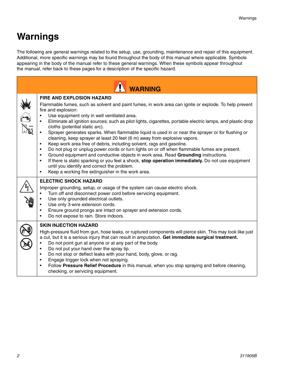Warnings, Warning | haier FINISHPRO 390 User Manual | Page 2 / 56