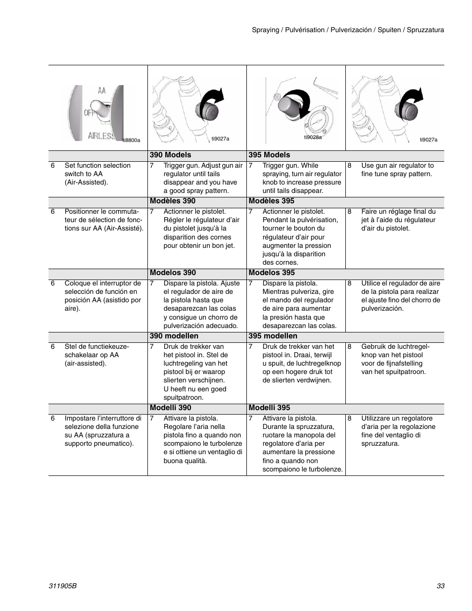 haier FINISHPRO 390 User Manual | Page 33 / 56
