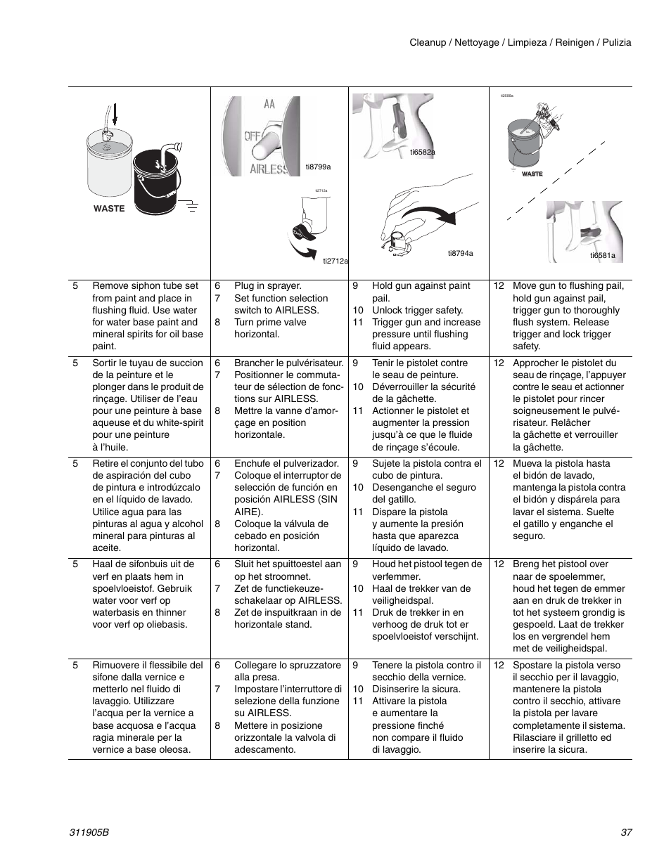 haier FINISHPRO 390 User Manual | Page 37 / 56