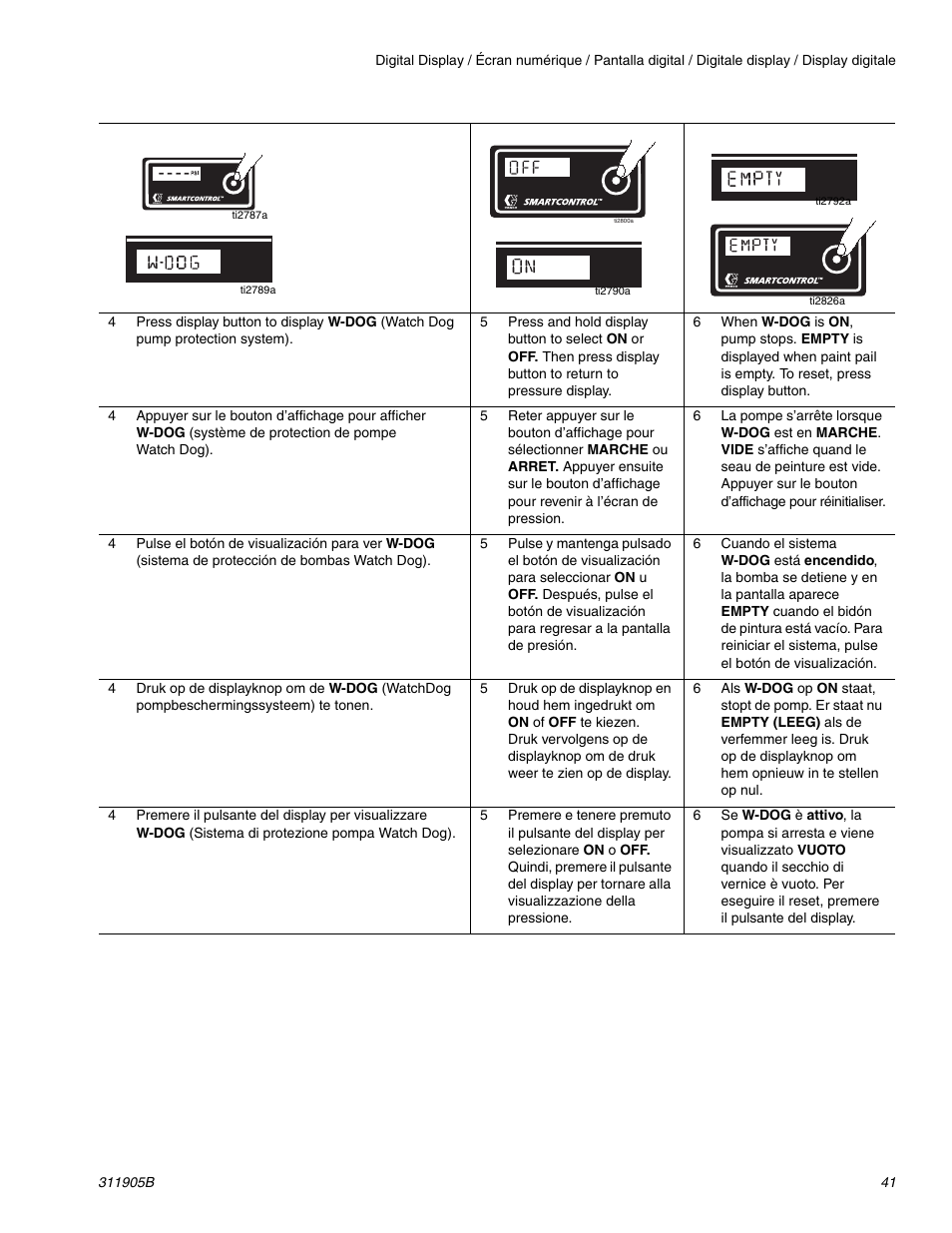 haier FINISHPRO 390 User Manual | Page 41 / 56