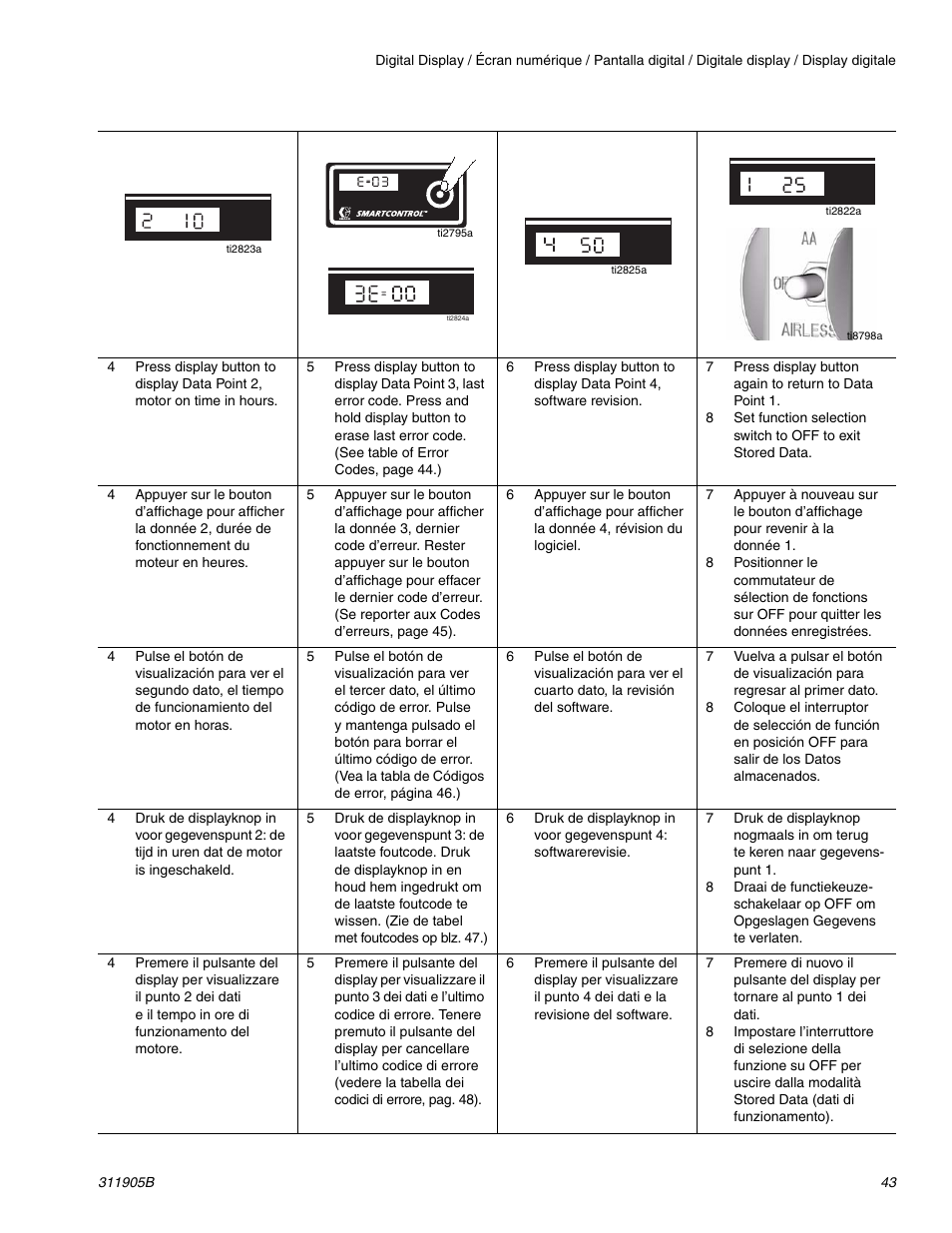 haier FINISHPRO 390 User Manual | Page 43 / 56