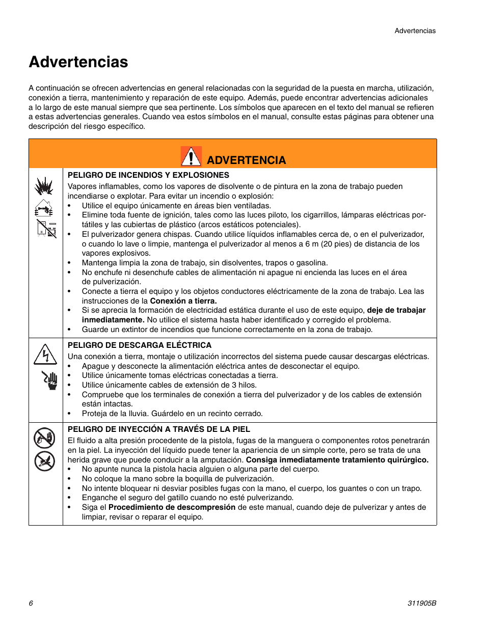 Advertencias, Advertencia | haier FINISHPRO 390 User Manual | Page 6 / 56