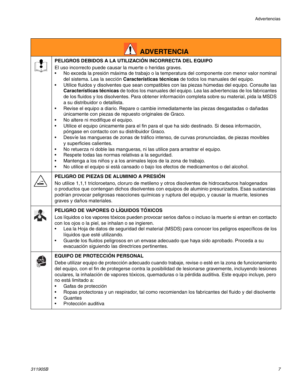 Advertencia | haier FINISHPRO 390 User Manual | Page 7 / 56