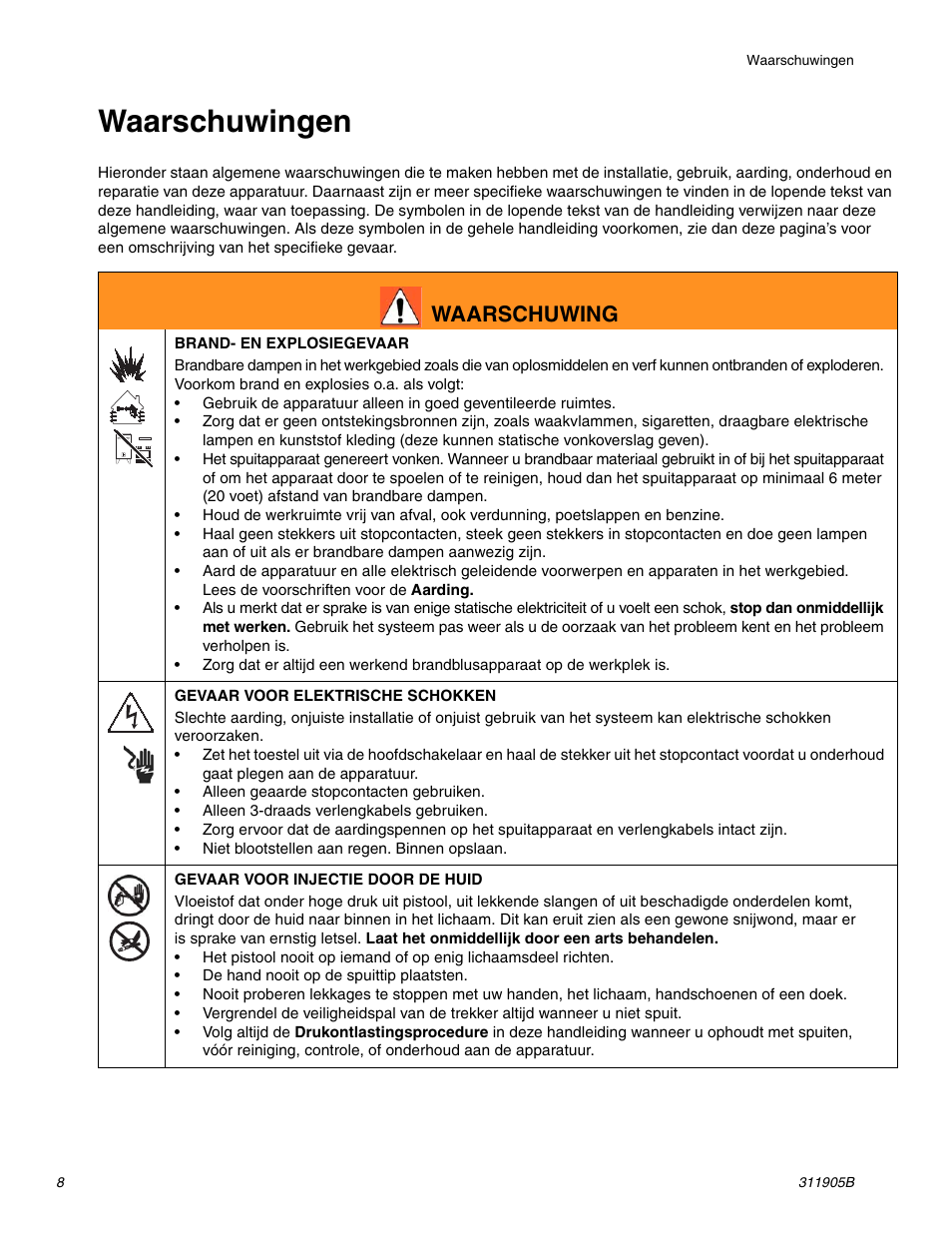 Waarschuwingen, Waarschuwing | haier FINISHPRO 390 User Manual | Page 8 / 56