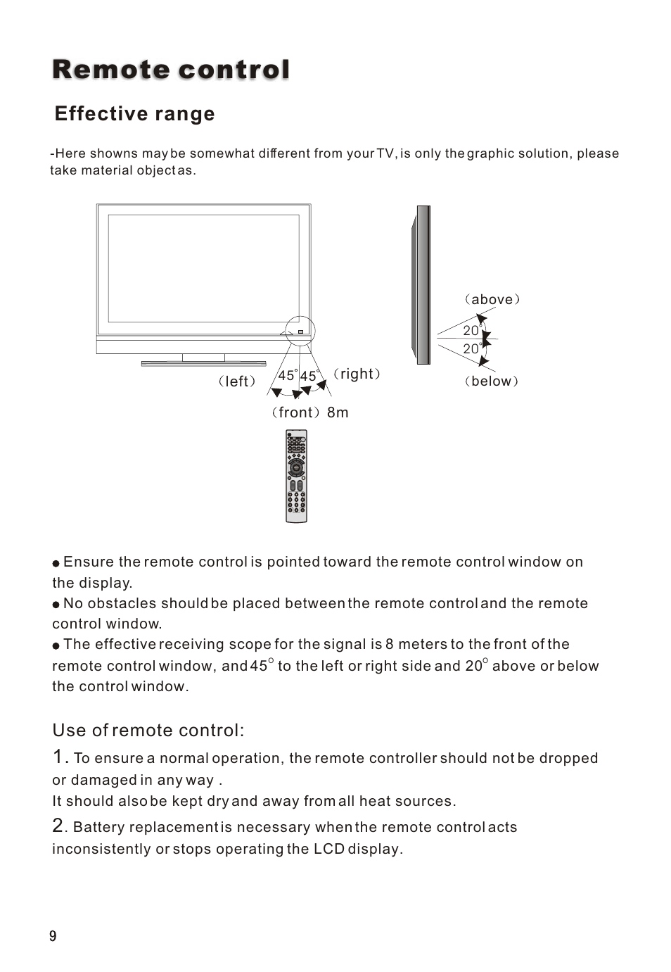 Т³гж 10, Remote control, Effective range | Use of remote control, Left right front 8m | haier L32A18-A User Manual | Page 10 / 44