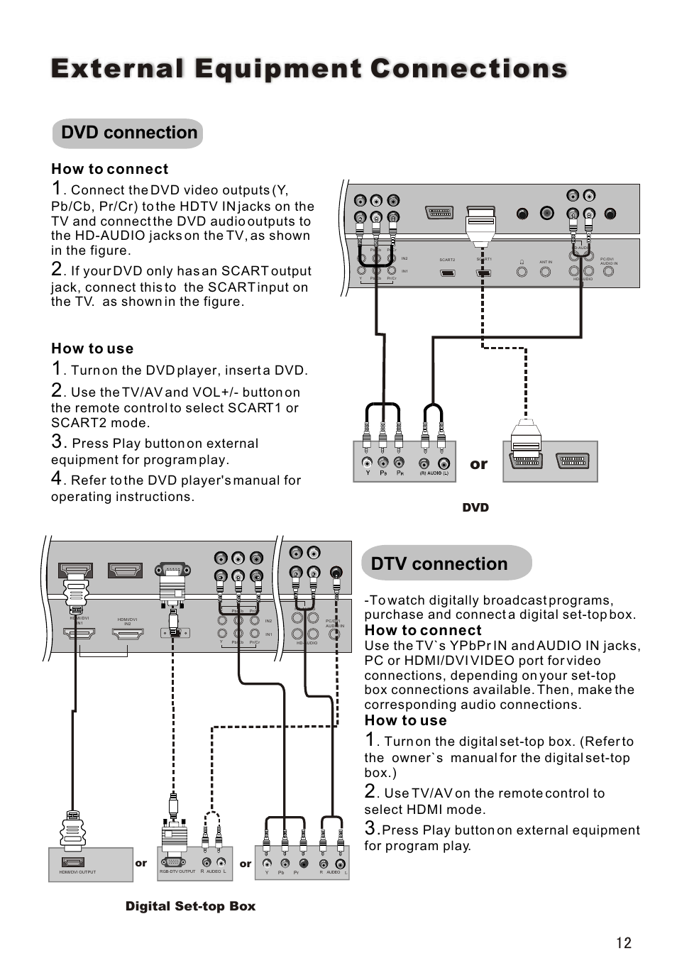 Т³гж 13, External equipment connections, Dtv connection dvd connection | How to connect, How to use, Turn on the dvd player, insert a dvd, Digital set-top box | haier L32A18-A User Manual | Page 13 / 44