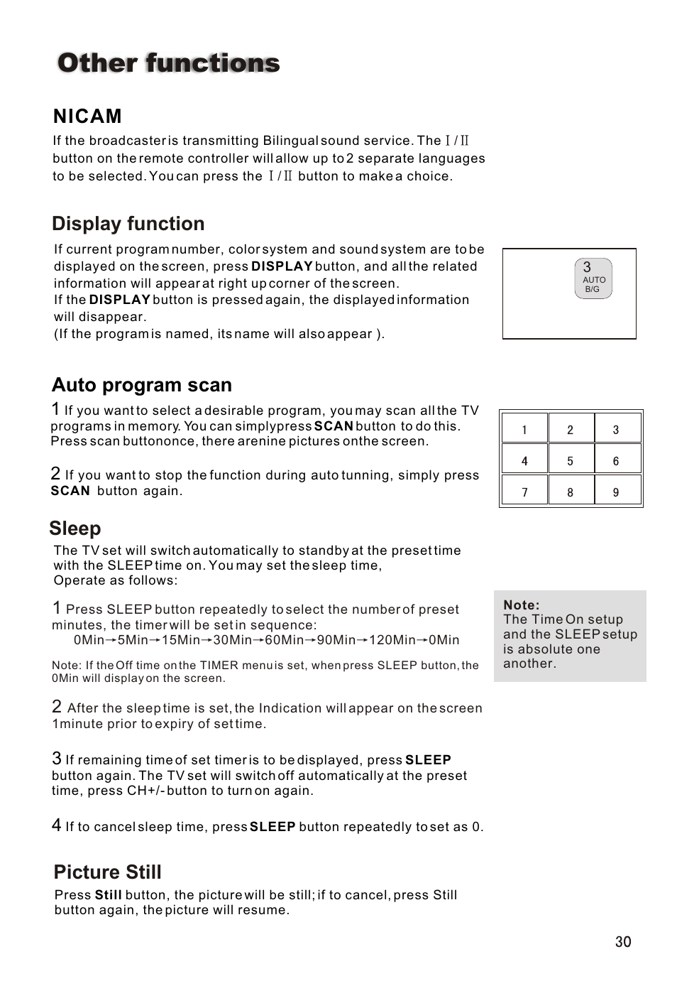 Т³гж 31, Other functions, Display function nicam | Auto program scan, Sleep, Picture still | haier L32A18-A User Manual | Page 31 / 44