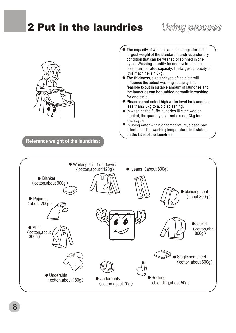 2 put in the laundries, Using process | haier HWM70-A User Manual | Page 10 / 20