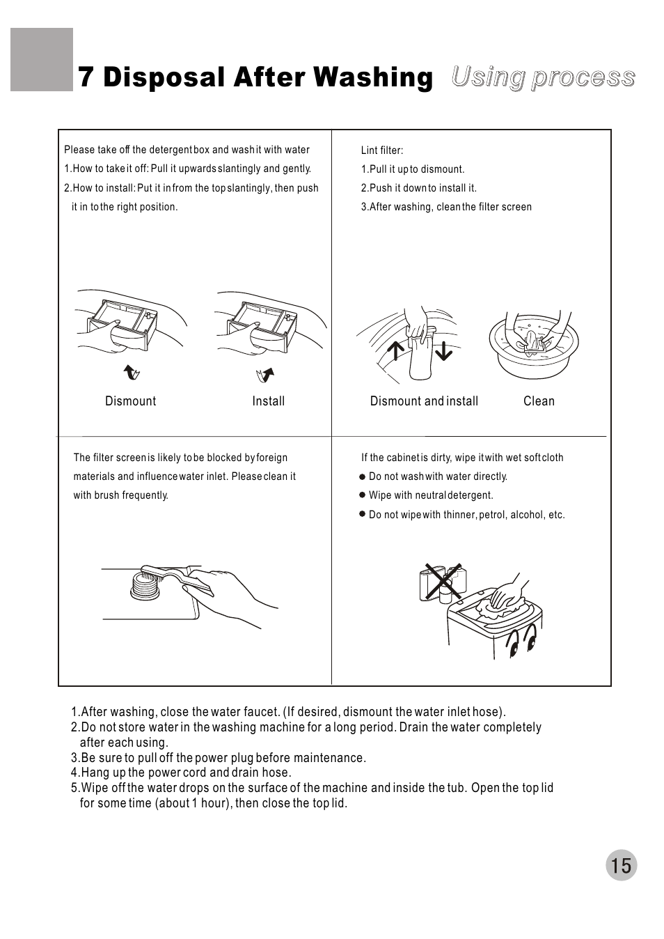 7 disposal after washing, Using process | haier HWM70-A User Manual | Page 17 / 20