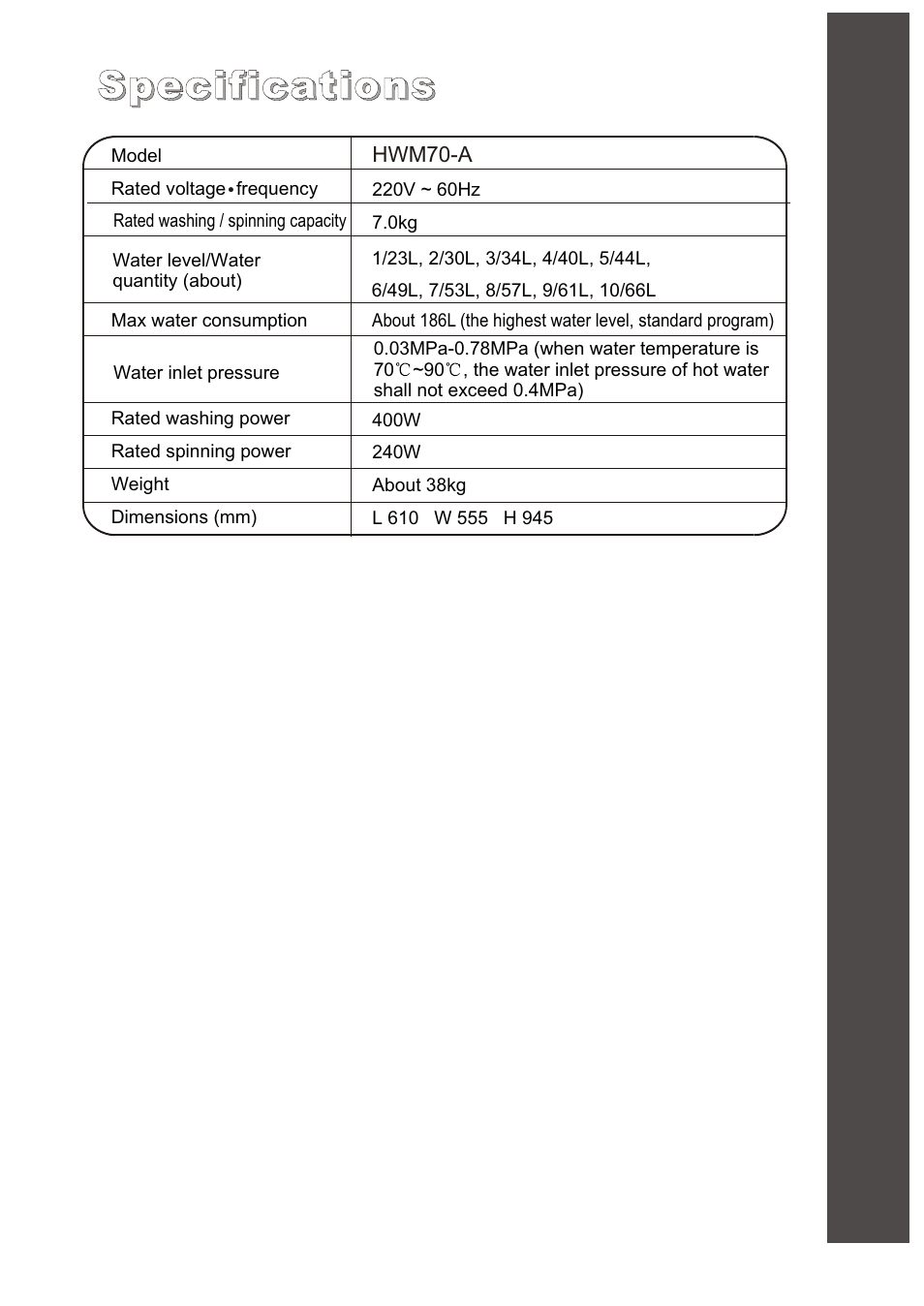 Specifications | haier HWM70-A User Manual | Page 20 / 20