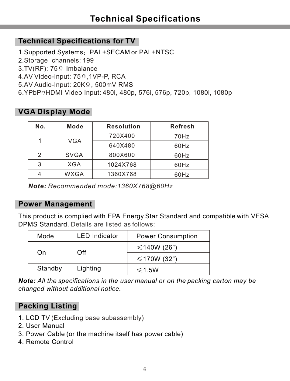 Т³гж 7, Technical specifications, Vga display mode | Power management, Packing listing, Technical specifications for tv | haier 32T51 User Manual | Page 7 / 23