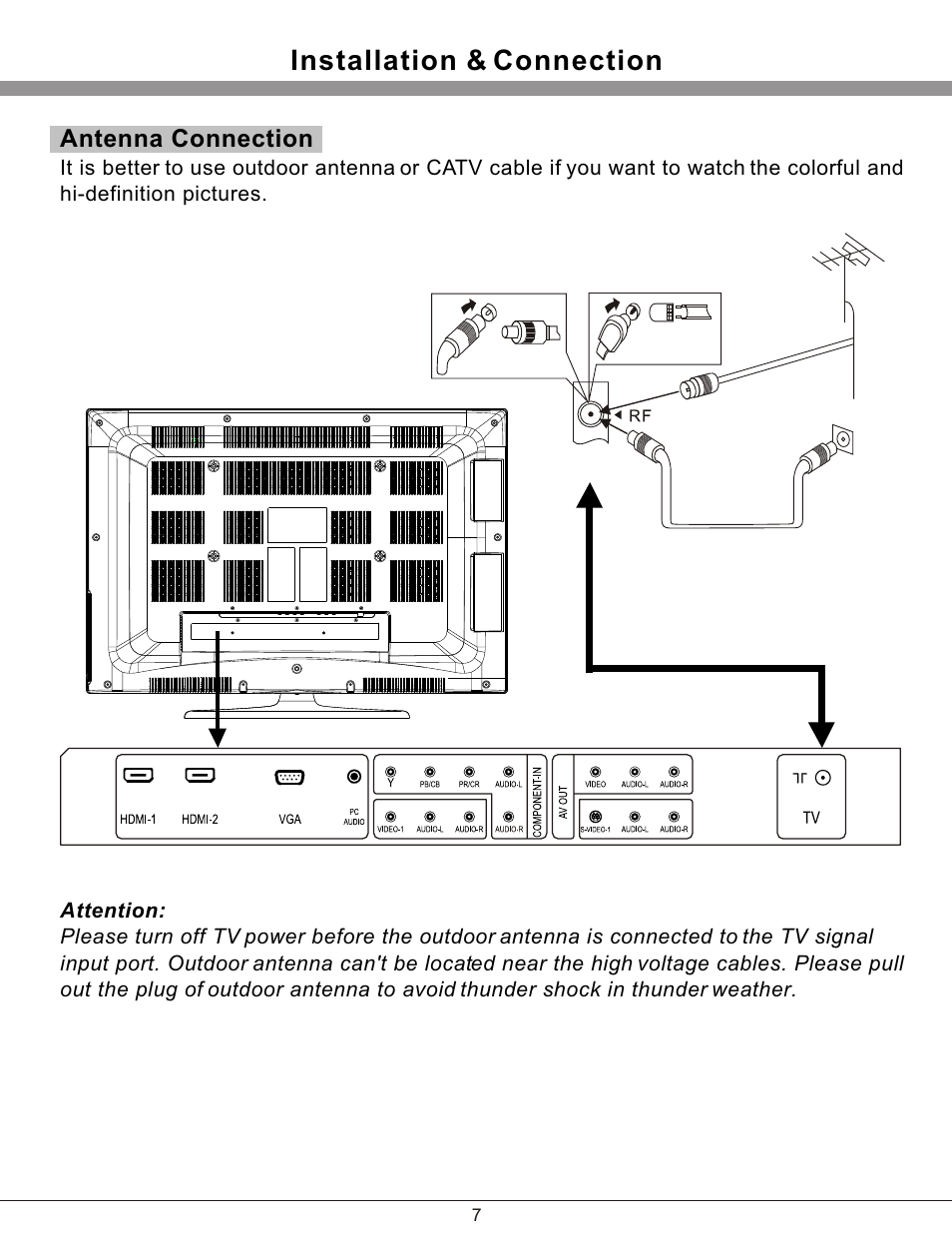 Т³гж 8, Installation & connection | haier 32T51 User Manual | Page 8 / 23