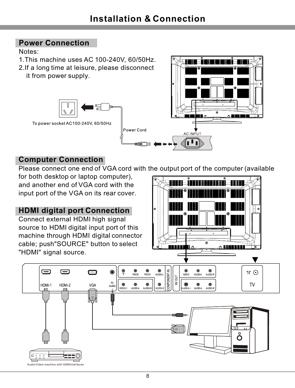 Т³гж 9, Installation & connection | haier 32T51 User Manual | Page 9 / 23