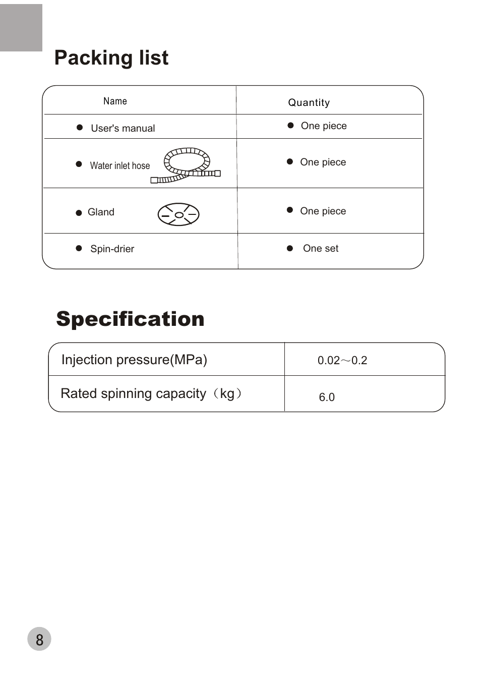 Packing list, Specification | haier T60-32 User Manual | Page 10 / 10