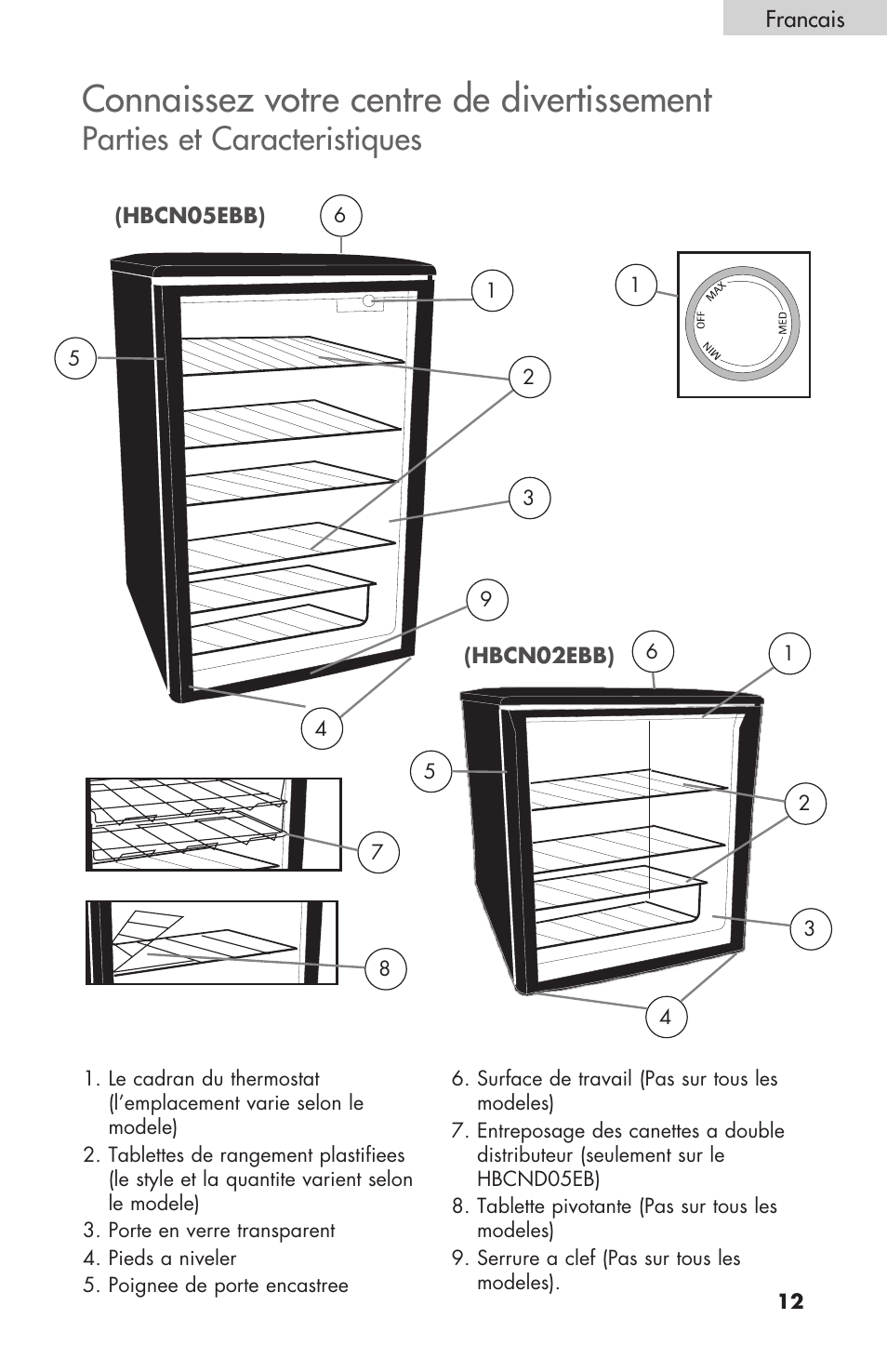 Connaissez votre centre de divertissement, Parties et caracteristiques | haier HBCN02EBB User Manual | Page 13 / 32