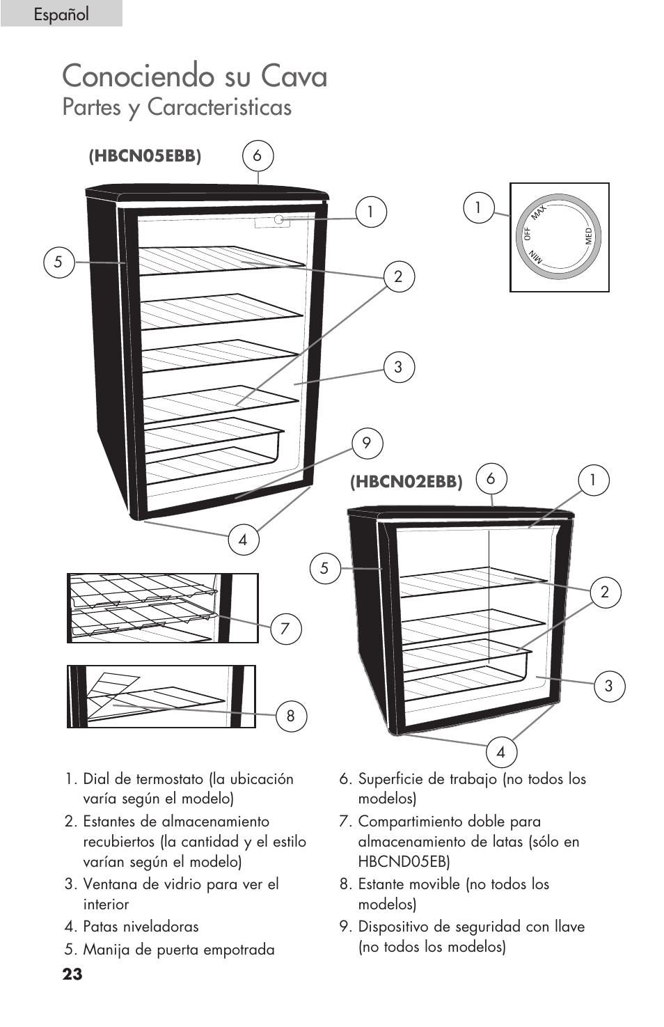 Conociendo su cava, Partes y caracteristicas | haier HBCN02EBB User Manual | Page 24 / 32