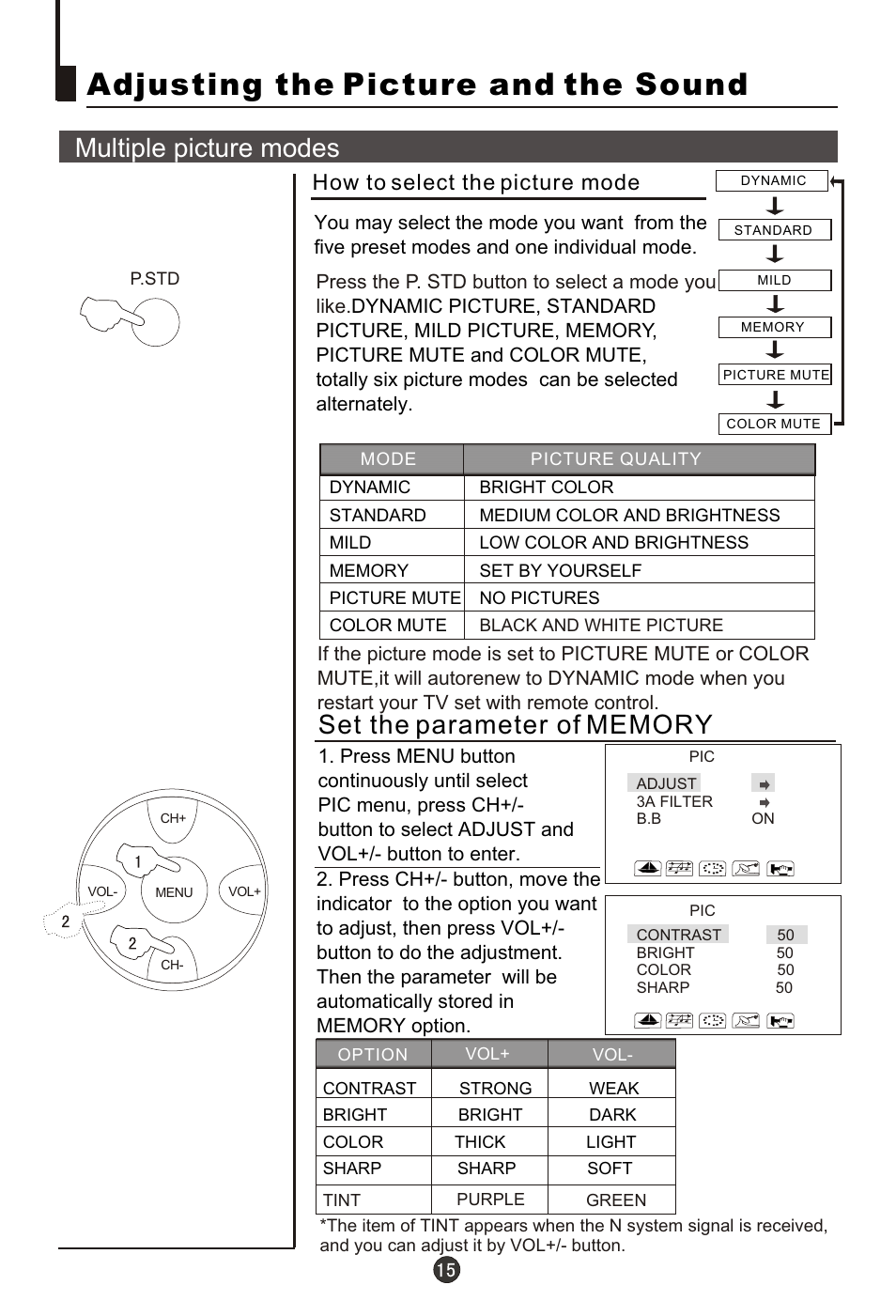 Т³гж 16, Adjusting the picture and the sound, Multiple picture modes | How to select the picture mode | haier 29FA10-AM User Manual | Page 16 / 32
